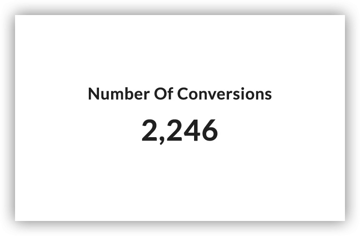 Optin Conversions