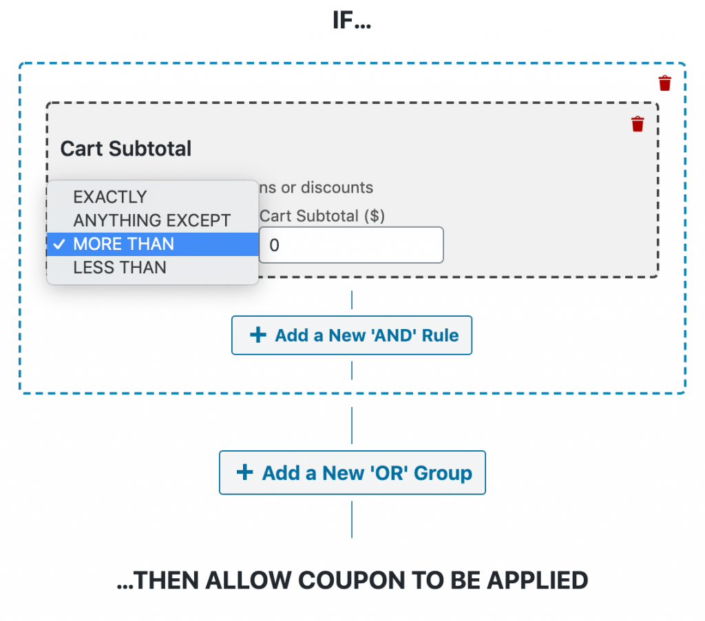 Selecting the 'MORE THAN' cart subtotal condition.