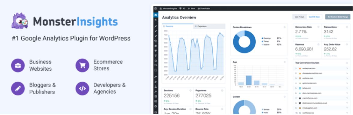 MonsterInsights is one of the best WooCommerce plugins to increase sales, as it provides you with valuable information about the performance of your site.