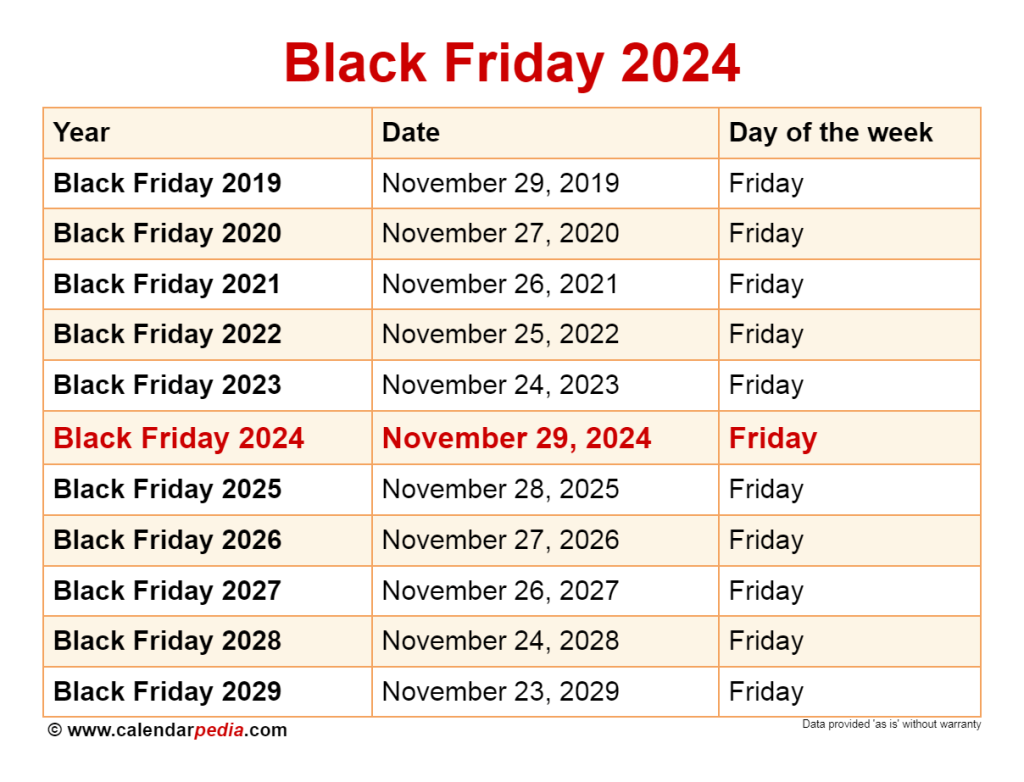 Dates for Black Friday 