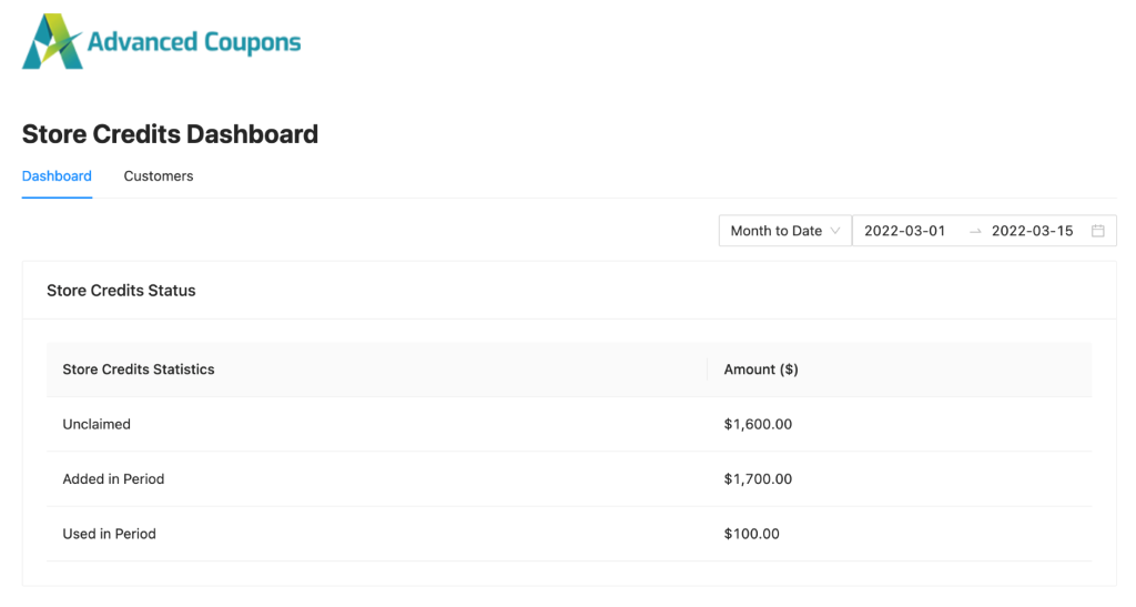 Store Credits Dashboard in Advanced Coupons Free