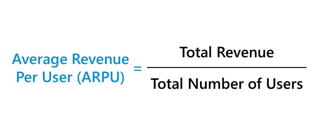 ARPU formula