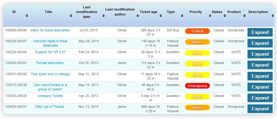 Ticket Management Software Example