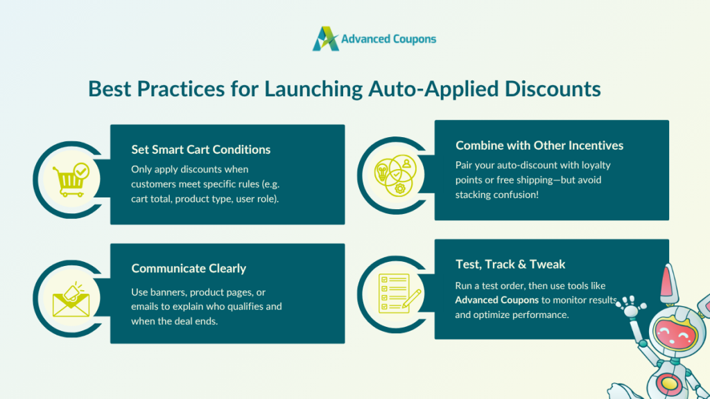 best-practices-auto-applied-discounts - Advanced Coupons Infographic showing best practices for auto-applied discounts: smart conditions, clear communication, extra incentives, and tracking