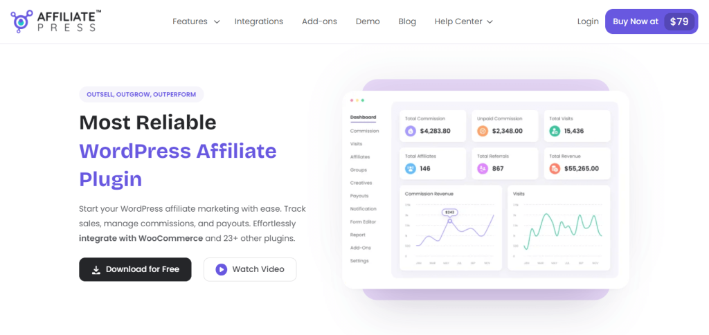 Bright landing page showcasing Affiliate Press WordPress affiliate plugin, large purple headline, dashboard mockup on right displaying commissions, visits, and analytics.
