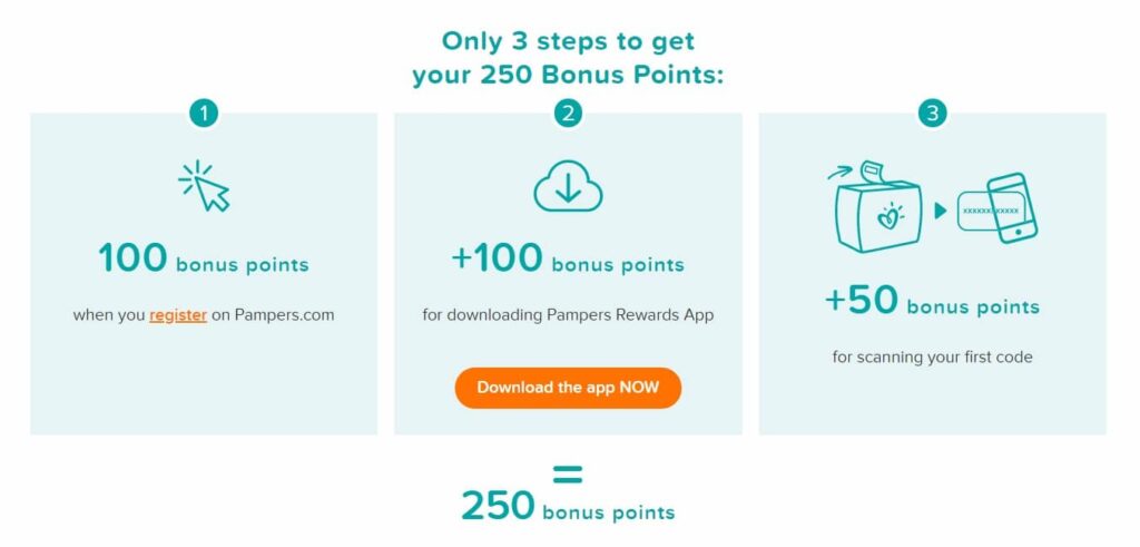 Pamper's loyalty program 