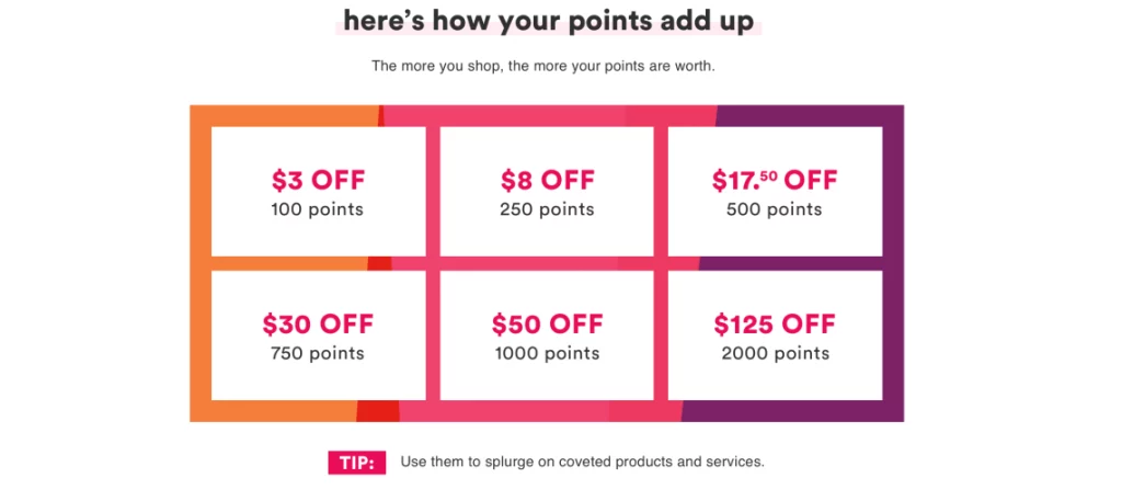 Ulta Beauty's loyalty program 