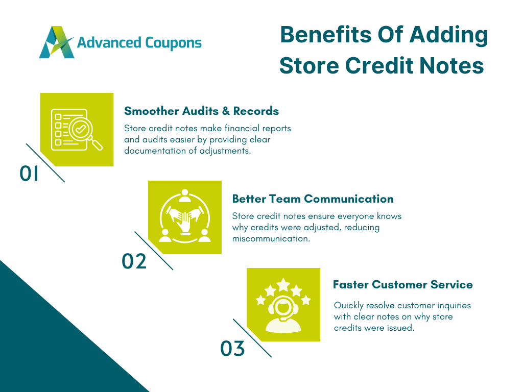 Benefits of adding store credit notes