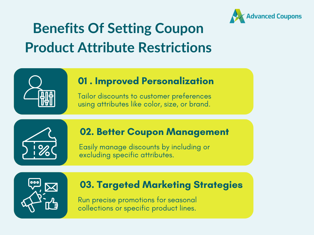 Benefits of setting coupon product attribute restrictions