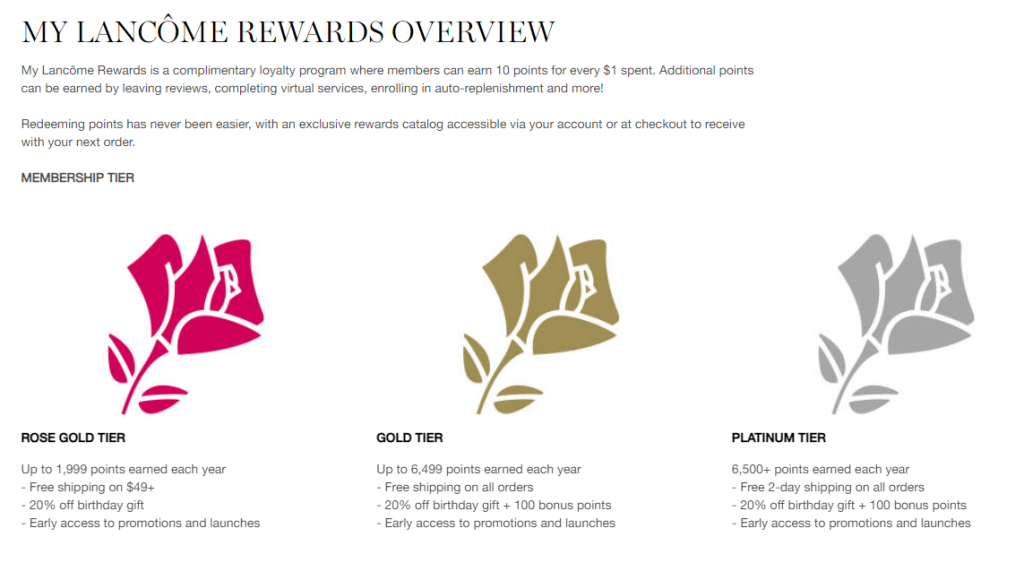 Lancôme’s tiered loyalty program, featuring tiers like Rose Gold, Gold, and Platinum 