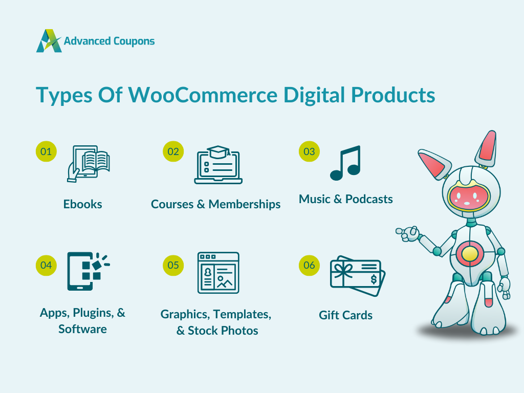 Infographic showcasing different types of WooCommerce digital products 