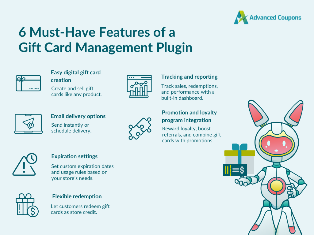 features-of-a-gift-card-management-plugin - Advanced Coupons Infographic about “6 Must-Have Features of a Gift Card Management Plugin” listing easy creation, email delivery, expiration settings, and more
