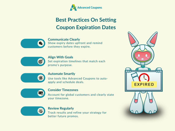 A Guide To Coupon Expiration (Tips, Best Practices, Setup)