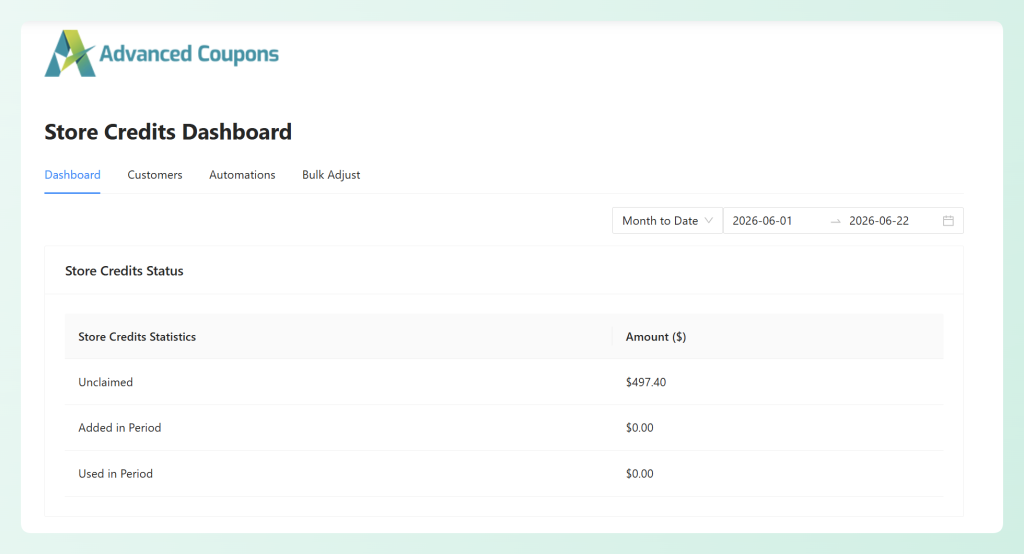 Advanced Coupons Store Credits Dashboard showing status totals and date filter