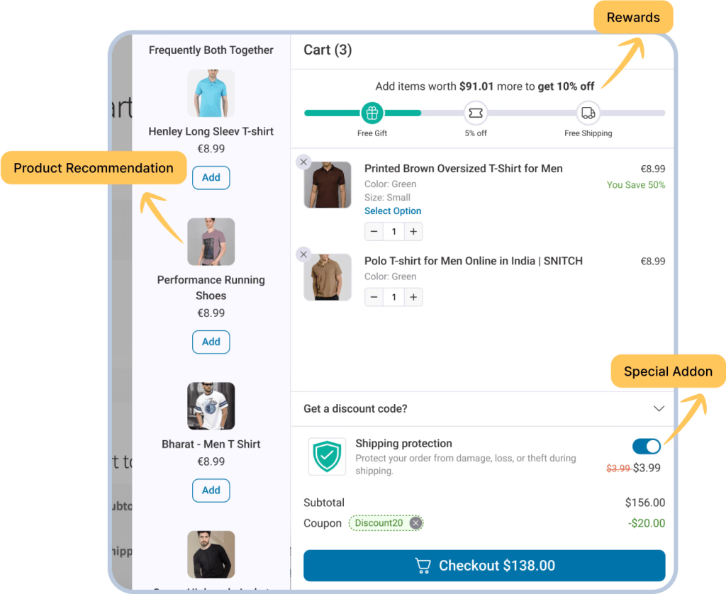 Cart page with a left column of product recommendations (images, titles and Add buttons) and a right column listing cart items with quantities and prices; highlights labeled as Product Recommendation, Rewards, and Special Addon.