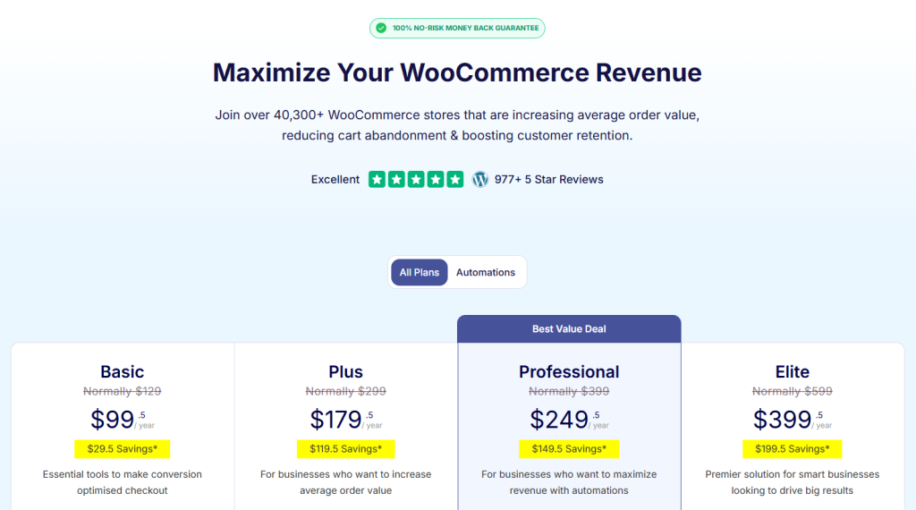 Hero section with headline'Maximize Your WooCommerce Revenue' and pricing cards (Basic, Plus, Professional, Elite) below the subtitle and savings highlights.