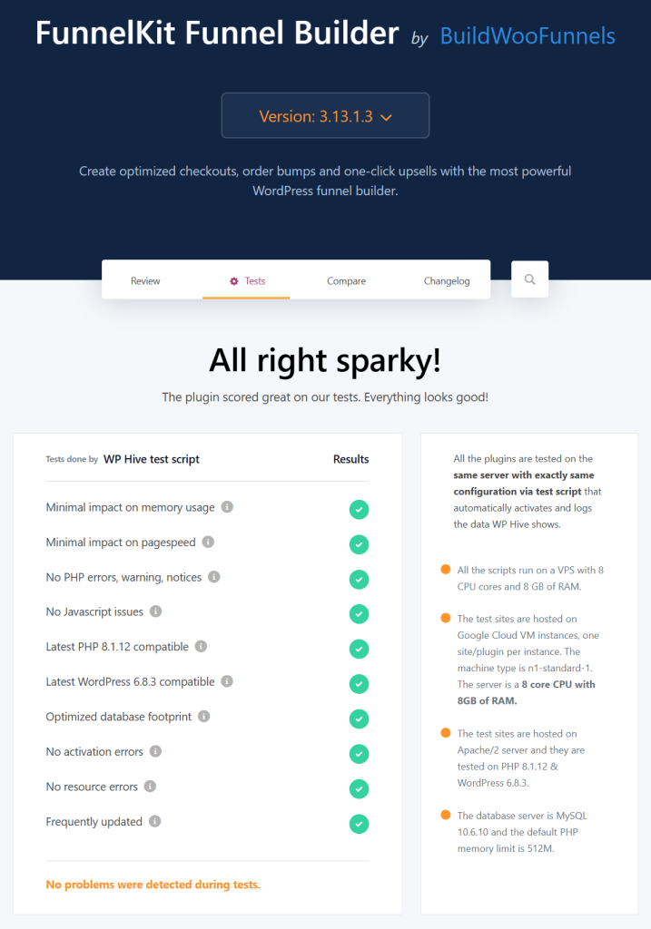 FunnelKit Funnel Builder homepage with version dropdown, navigation bar, hero title'All right sparky!', and two-column test results panels.