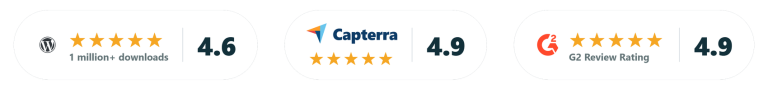 Three rounded rating badges: WordPress 5★ with 1M+ downloads and a 4.6 score, Capterra 5★ with 4.9, and G2 5★ with 4.9 (G2 Review Rating).
