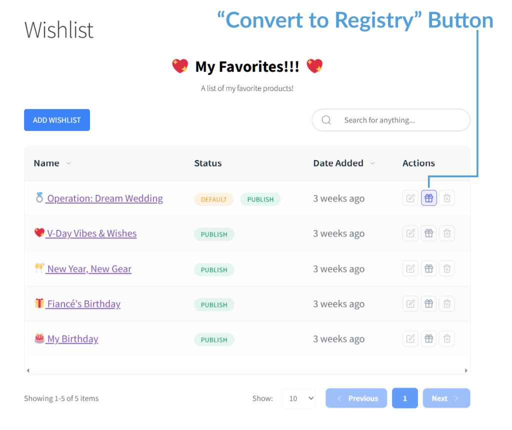 Wishlist page showing a list of favorite items with Name, Status, Date Added and action icons; includes a'Convert to Registry' header button and search bar.
